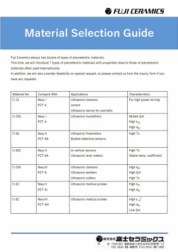 Material selection guide for piezoelectric materials